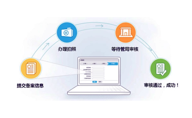 網站備案成功后，如何維護和更新備案信息？