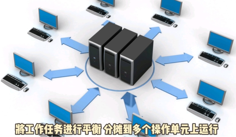 什么是負載均衡？負載均衡的原理與應(yīng)用