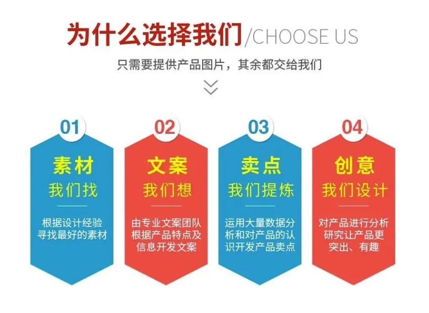做企業(yè)網(wǎng)站，不只是“搭個(gè)站”那么簡(jiǎn)單——我為什么選了愛品特網(wǎng)絡(luò)科技